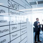 Concrete-swot-analysis-example-for-Business-Project-and-Self-Evaluation
