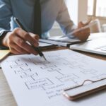 Conducting-a-Value-Chain-Analysis-Step-by-Step-Process